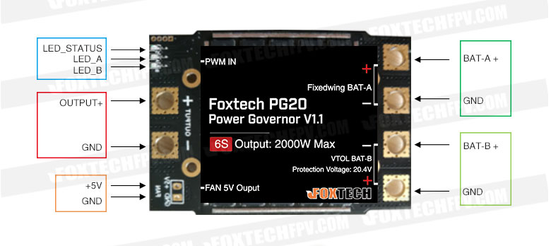 Foxtech Dual Battery Swapping Board supporting low voltage protection